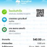 รีวิวจากลูกค้าประจำวันพร้อมส่ง